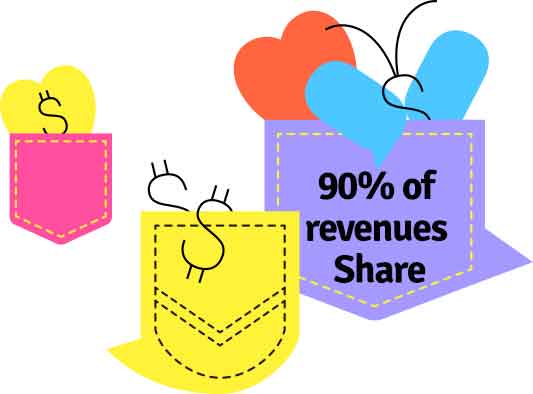 90% of revenues share with publisher yep.com